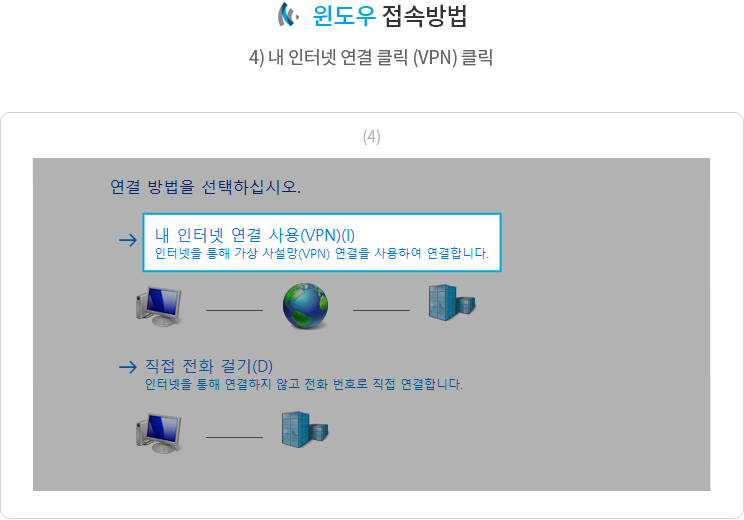 윈도우 접속방법 04